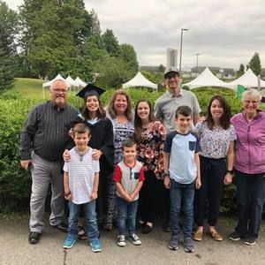 Meet your Posher, Sydney